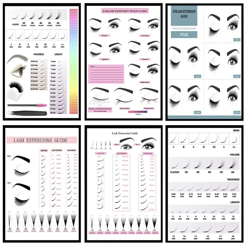Beauty Makeup Hd - 캔버스 페인팅 HD 프린트 벽 포스터